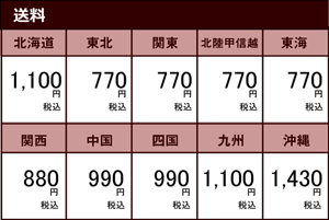 配送料金